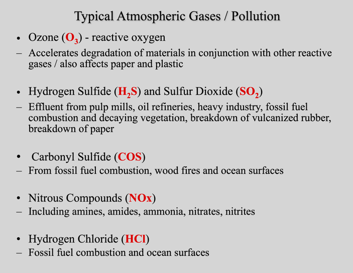 Atmospheric Gases Causing Pollution