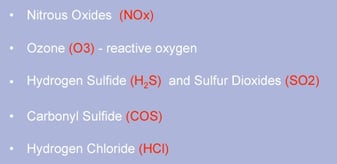 Atmospheric corrosive elements