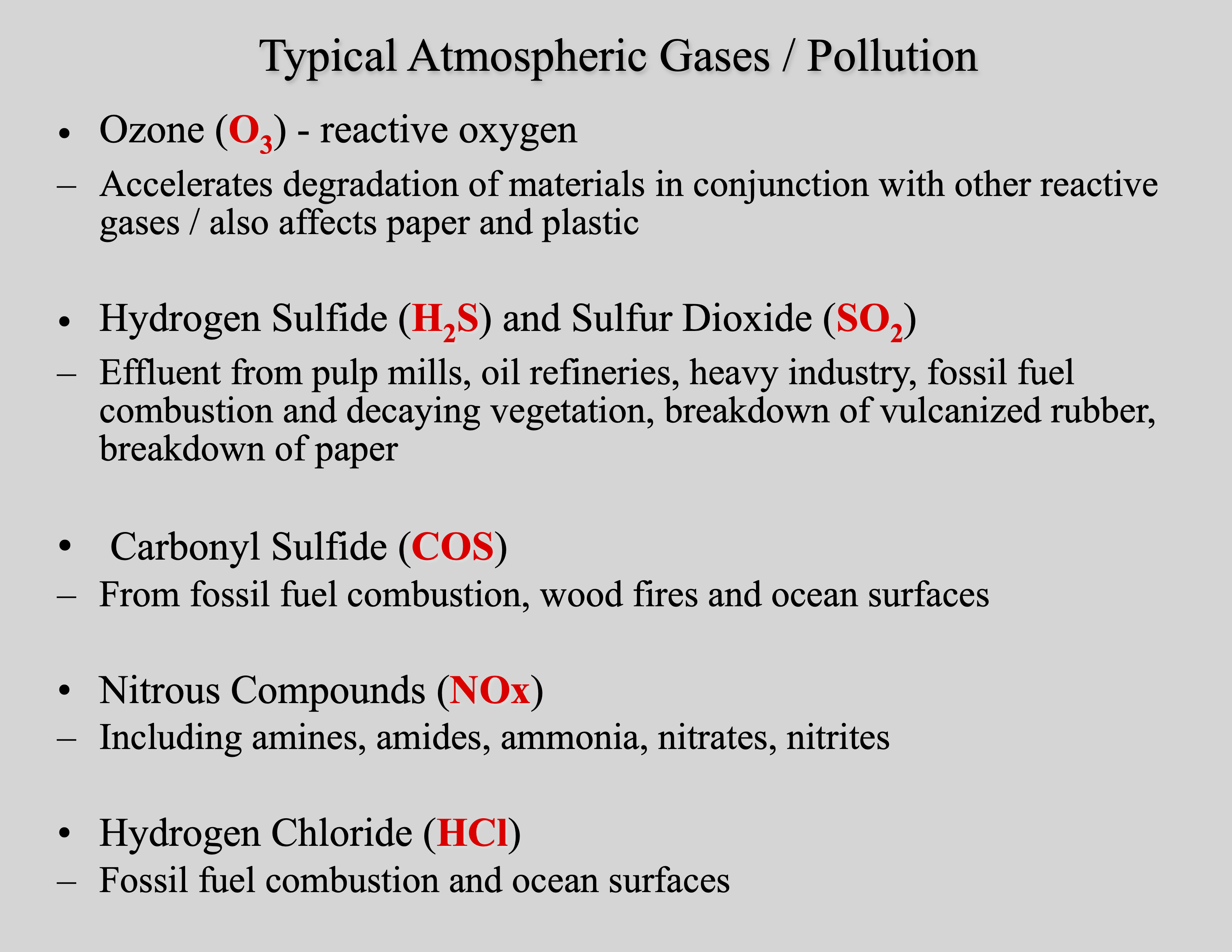 Contamination in Manufacturing: Definitions